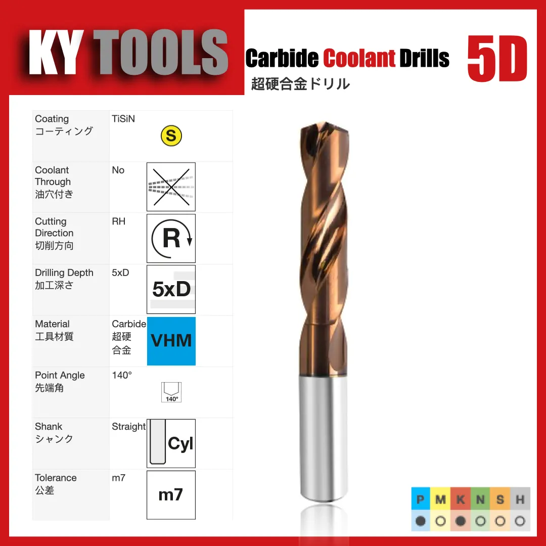 Solid Carbide Drills — variant 2